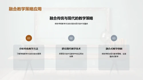 提升教学效能