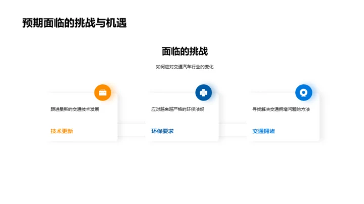 交通部门年度述职