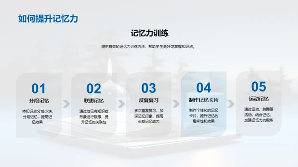 五年级学习全攻略