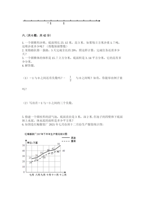 小学六年级升初中模拟试卷含完整答案（夺冠系列）.docx