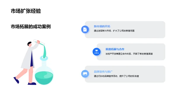 家居行业新篇章