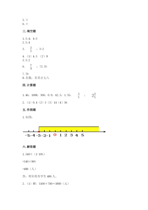 人教版六年级下册数学期末测试卷精品【满分必刷】.docx