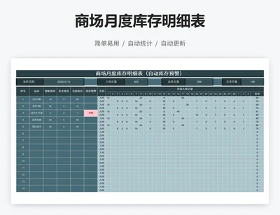 商场月度库存明细表