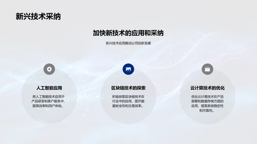 互联网业绩年度报告