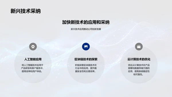 互联网业绩年度报告