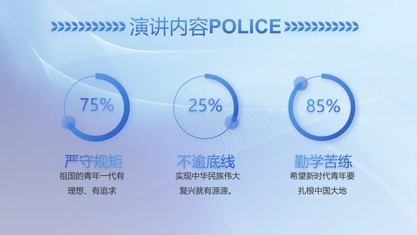 蓝色大气公安警察工作汇报动态PPT