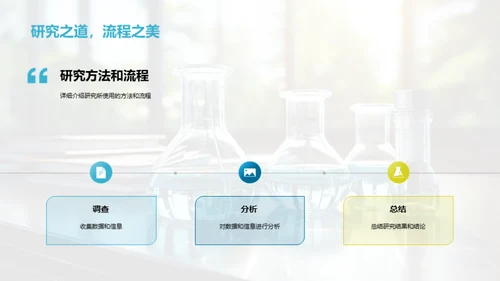 深度解析专业研究