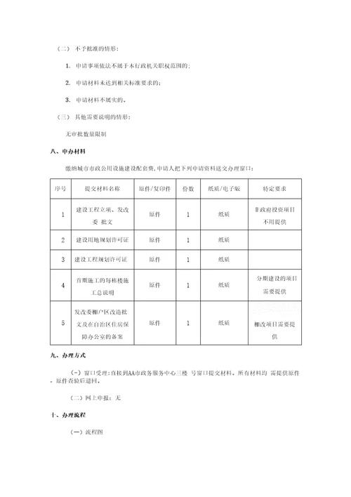 城市市政公用设施建设配套费征收服务指南