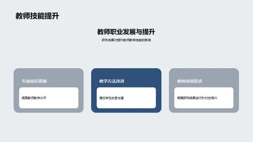 教育学研究深度解析