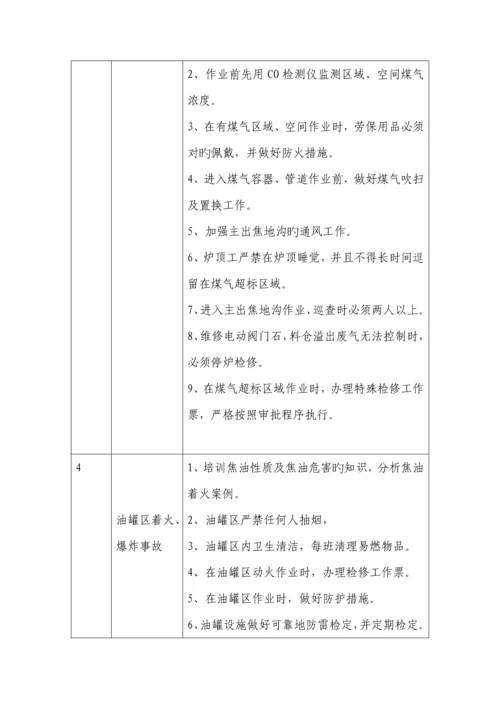 生产企业事故及反事故措施.docx