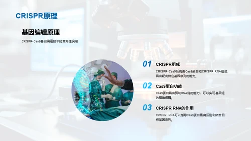 生物医学研究的突破与挑战