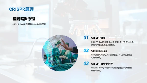 生物医学研究的突破与挑战