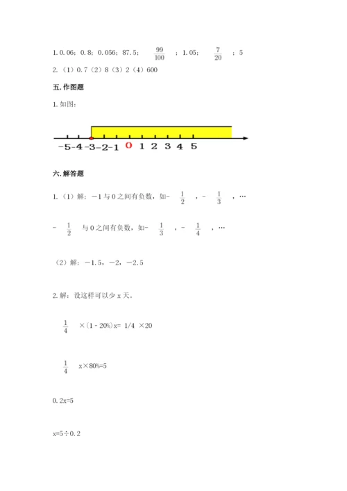 人教版六年级下册数学期末测试卷含答案（轻巧夺冠）.docx