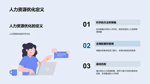 电商人资优化策略PPT模板