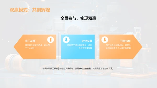 工业机械：转型与创新