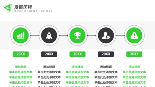 欧美风企业介绍公司宣传通用PPT课件模板