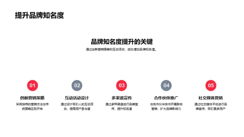 七夕互联营销新探