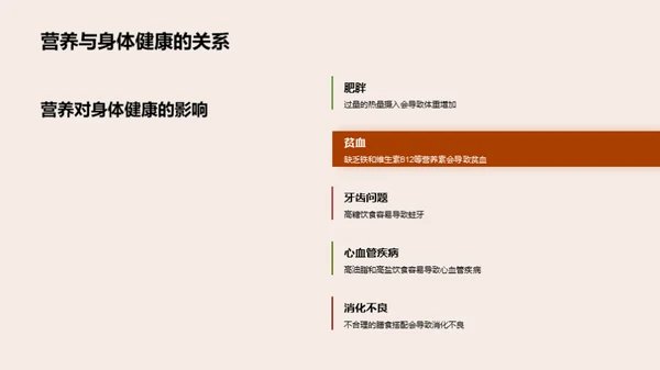 营养驱动的学习力