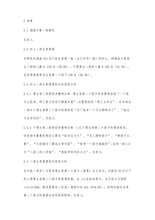 全面二孩政策下福州地区护士生育意愿及影响因素分析.docx