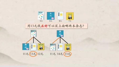 人教版一年级下册数学解决与人民币有关的实际问题1 课件(共35张PPT)