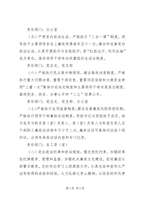 人大常委会机关某年党风廉政建设工作方案.docx