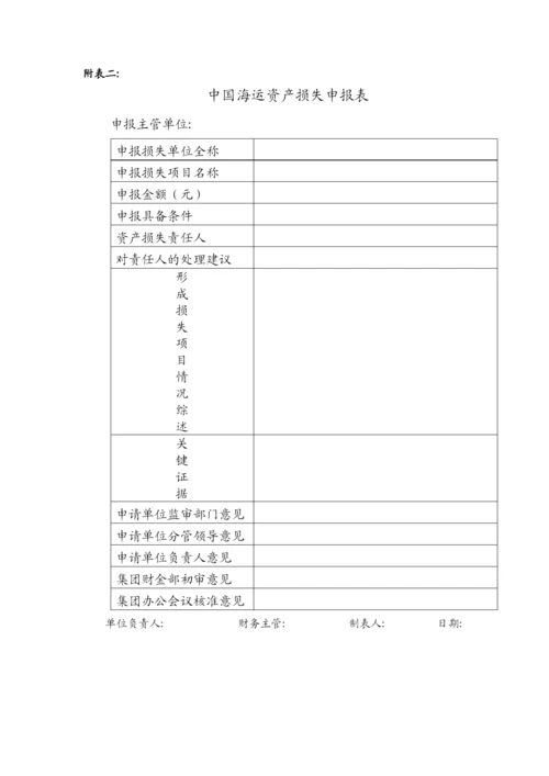 国有企业资产经营管理有限公司资产损失核销管理办法模版.docx