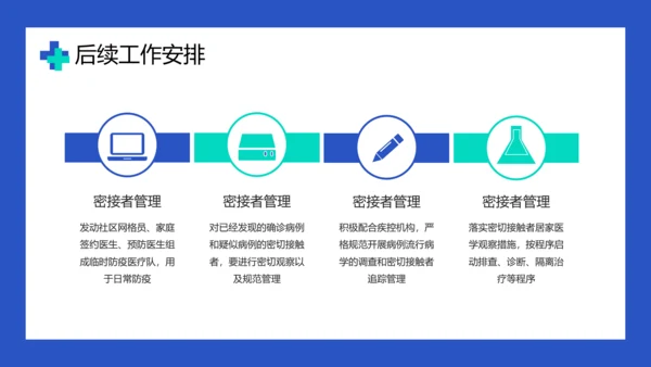 传染病防控倡议宣传PPT培训课件