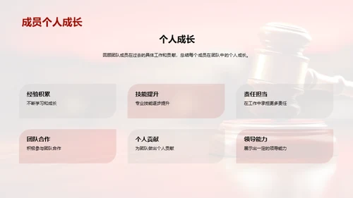 协作共赢：团队荣耀之路