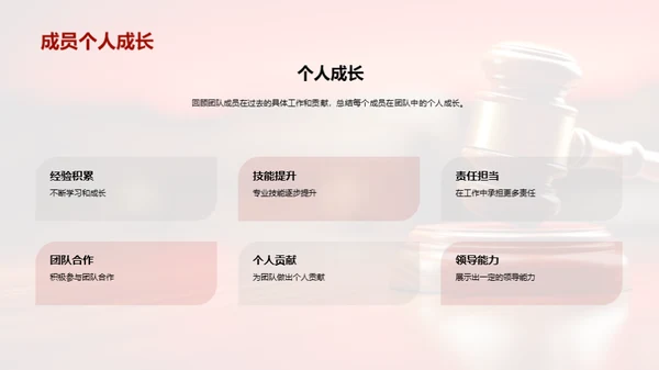 协作共赢：团队荣耀之路