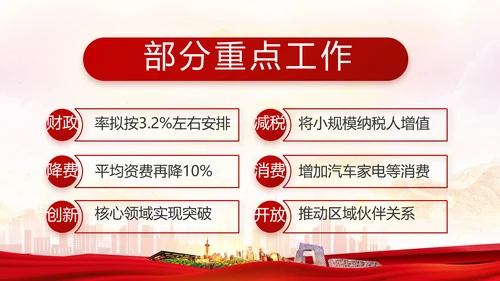 红色大气乡镇城镇化调研报告动态PPT模板