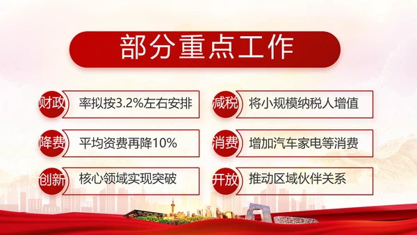 红色大气乡镇城镇化调研报告动态PPT模板