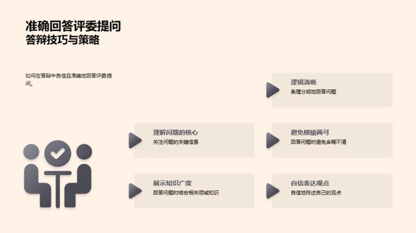 管理学硕士答辩全攻略