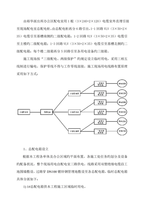 分局靶场及业务重点技术用房临时用电综合施工专题方案.docx