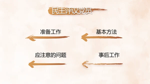 严于律己纪检监察党风廉政工作计划PPT模板