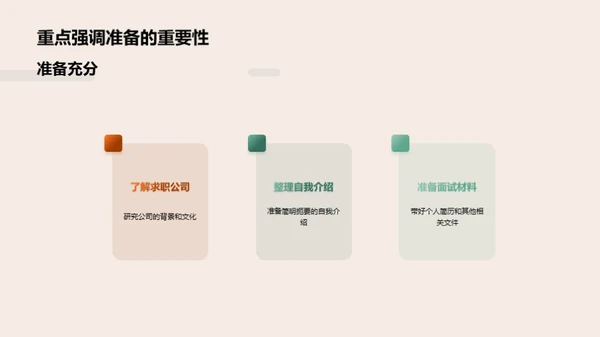 全面提升面试技巧