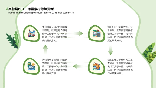 简约插画风论文答辩绿色文艺