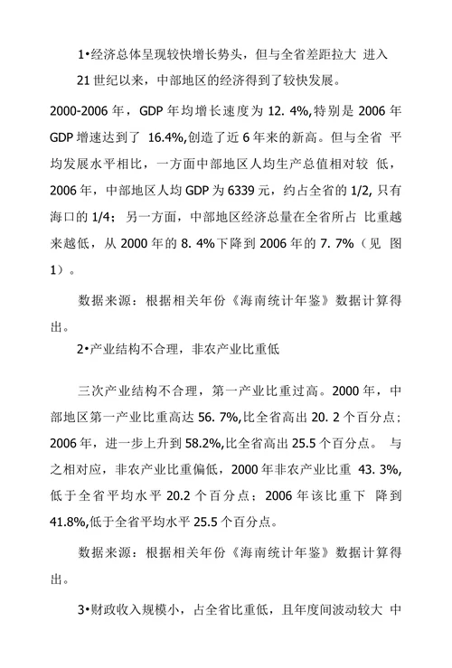 海南省中部地区经济发展路径探究