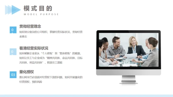 蓝色商务风公司管理方案汇报通用PPT模版