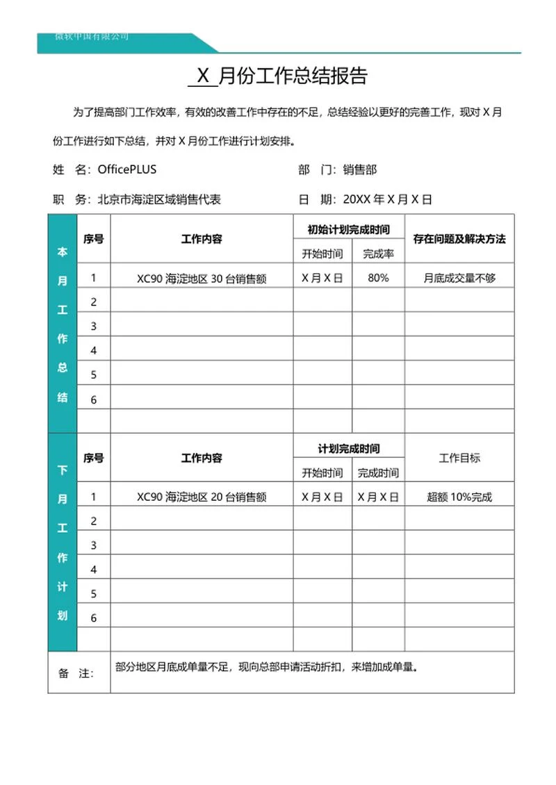 汽车销售月总结汇报word模板