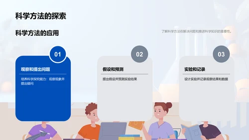 三年级科学入门PPT模板