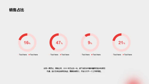 红色商务年中总结工作汇报PPT案例