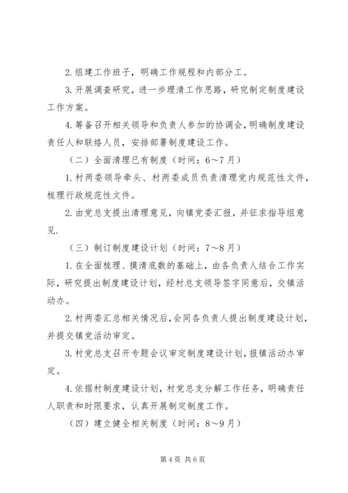 普贤村党的群众路线教育实践活动制度建设计划.docx