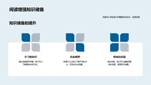 掌握阅读，提升学习