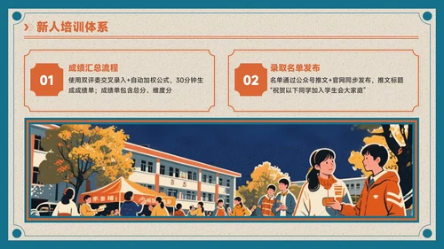蓝橙色复古风学生会招新PPT模板
