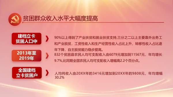 红色党建民主生活会学习主题动态PPT
