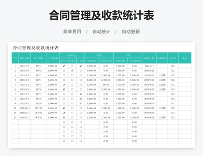 合同管理及收款统计表