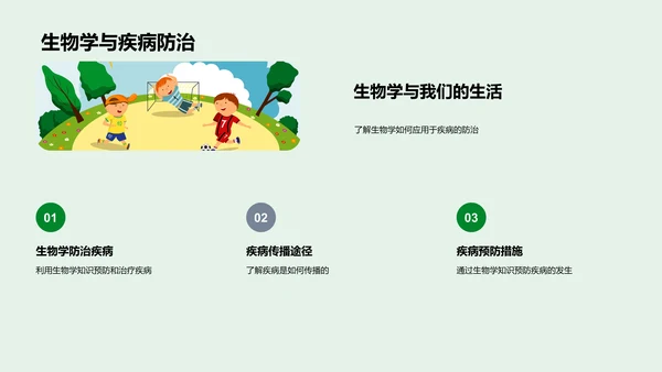 生物学实践应用PPT模板