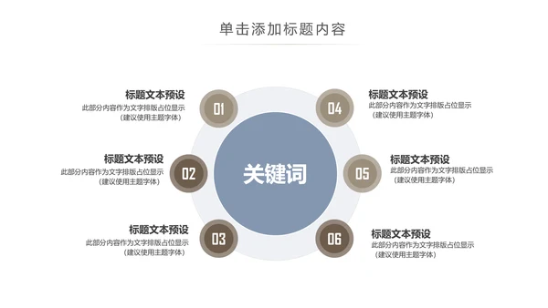 简约高档室内设计装饰装修样板房间案例作品集PPT模板