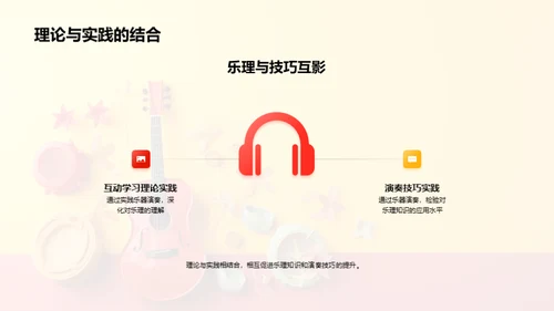 音乐教育的全方位