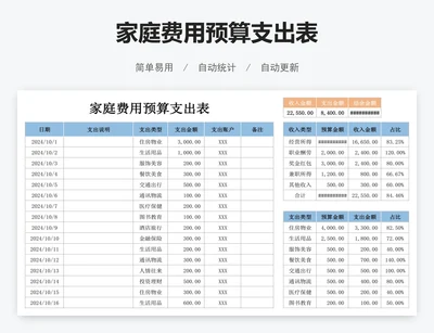 家庭费用预算支出表